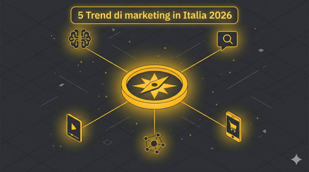 5 trend di marketing e comunicazione in Italia nel 2026 — intelligenza artificiale, GEO, social commerce, micro-community e video breve — guida Bat Industries